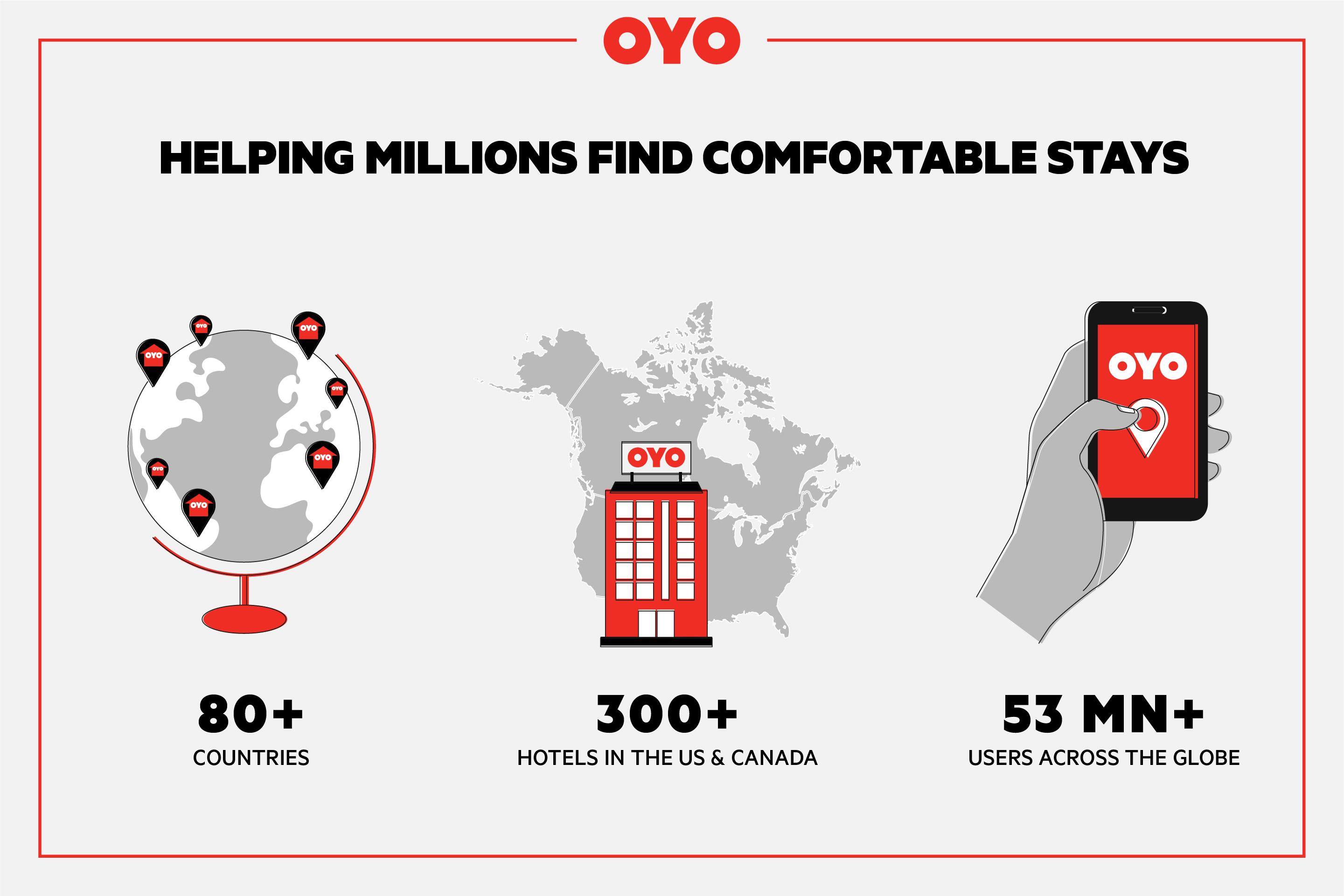 Oyo 堪萨斯道奇城联排别墅 外观 照片